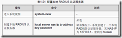 AAA认证及RADIUS配置_认证_18