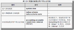 AAA认证及RADIUS配置_用户_21