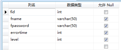 asp.net权限控制_权限控制