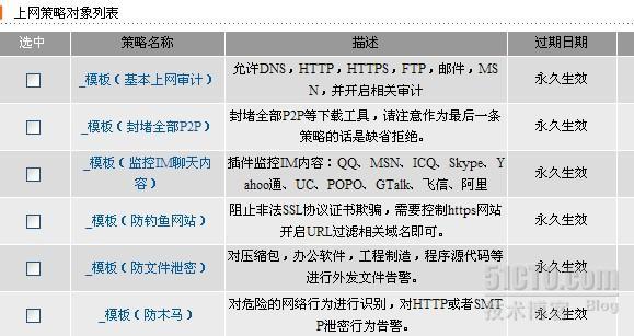 网络流量限速方法_网络限速