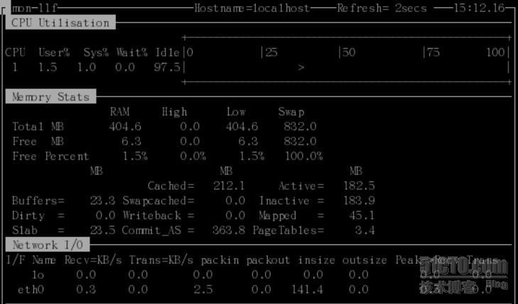 性能测试-强大Linux监控工具的nmon_Linux、监控