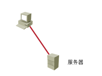 DHCP服务器的相关配置_dhcp服务器