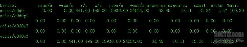 磁盘高负荷把MYSQL拖垮（请用火狐浏览器浏览）_数据库_03