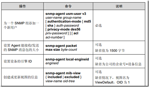 ｓｎｍｐ协议_信息_07