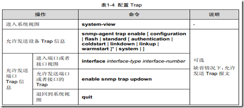 ｓｎｍｐ协议_网络_08