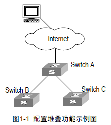 Stack_休闲_05