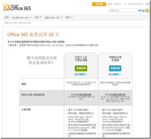 Office365全程体验_云计算_02