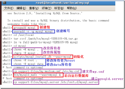 lamp源代码的搭建和编辑_绿色软件_02