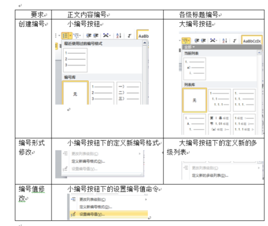 word精华编号篇之一自动编号_word自动编号_03