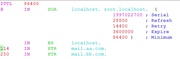 Linux下电子邮件服务器的配置与应用_邮件服务器_05