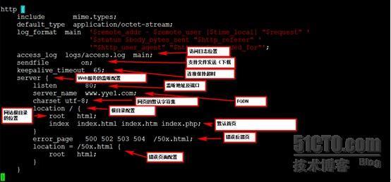 使用Nginx从零开始搭建基于LNMP架构的电影系统之一_Linux运维_Nginx_21