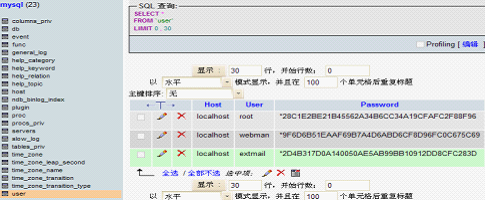 Mysql+Postfix+Dovecot+Extmail_Extmail_06