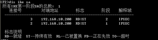 ipsec在企业网中的应用（IKE野蛮模式）_休闲_13