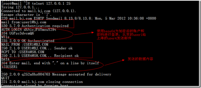 linux下sendmail的简单搭建和安全配置_代理_41