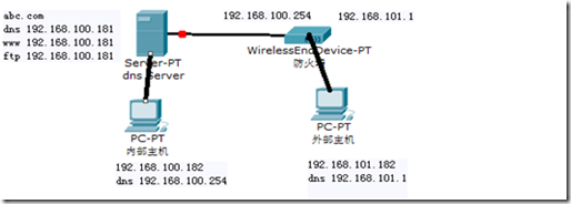 dns服务器在企业中的应用（二）_主机_19
