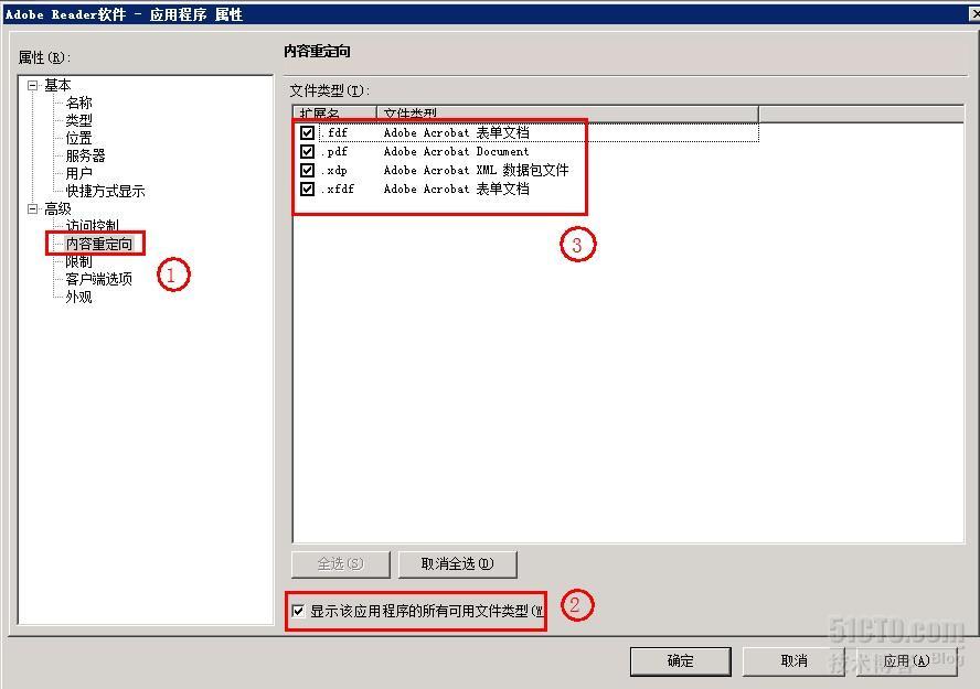 XenApp如何PDF发布文档_转载 Citrix XenApp_18