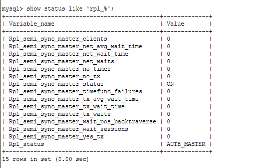 MySql的几种数据复制模式介绍_mysql_03