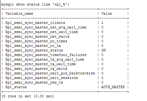 MySql的几种数据复制模式介绍_mysql_05