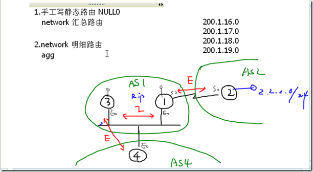 BGP笔记3_BGP笔记_07