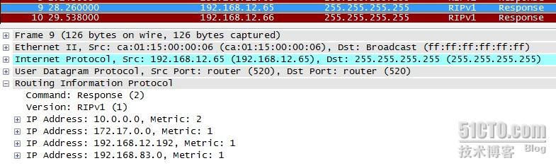 TCP/IP 4.2.2 RIP被动接口_RIP被动接口_02