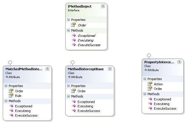 MSBuild + MSILInect实现编译时AOP之预览_职场