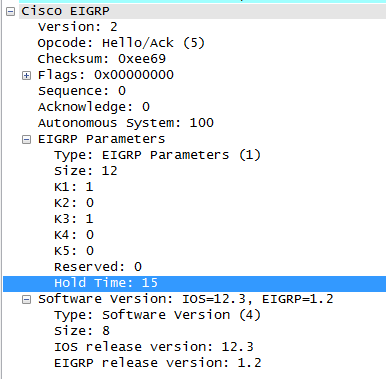 eigrp hello包 封装格式_EIGRP hello