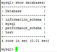 基于RHEL6.0的mysql服务器复制的主从架构实现_mysql服务器复制_02