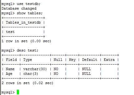 基于RHEL6.0的mysql服务器复制的主从架构实现_RHEL6.0_05