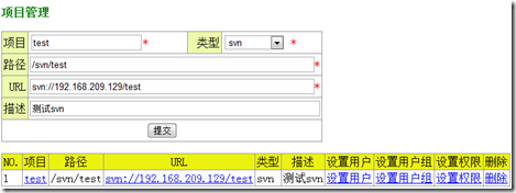 svn Web管理svnadmin_svn Web管理svnadmin_02