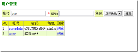 svn Web管理svnadmin_svn Web管理svnadmin_03