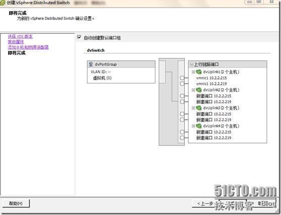 Distributed vSwitch分布式交换机_vSphere_08