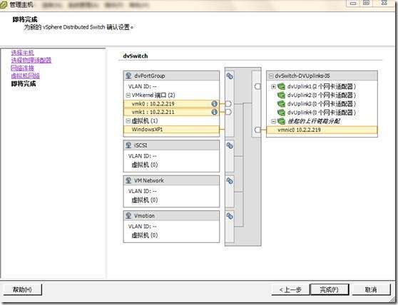 Distributed vSwitch分布式交换机_VMware_20