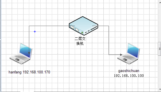 华为网络设备常用安全技术_职场