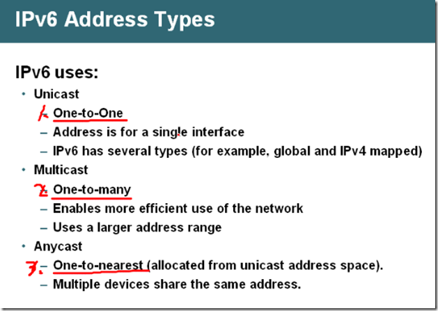  IPv6笔记01_ipv6笔记_02