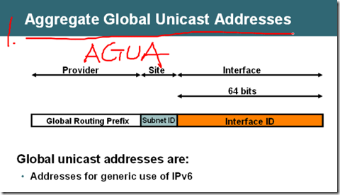  IPv6笔记01_ipv6笔记_03