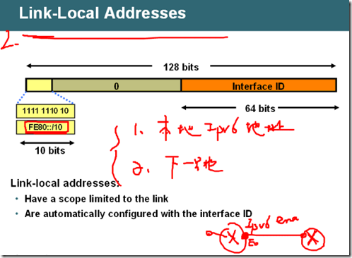  IPv6笔记01_ipv6笔记_05