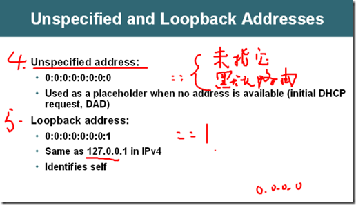  IPv6笔记01_ipv6笔记_09