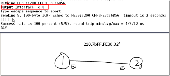  IPv6笔记01_ipv6笔记_21