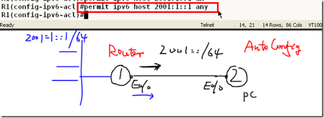 IPv6笔记（二）_IPv6_16