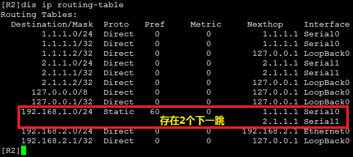 网络的高可用性_的_10