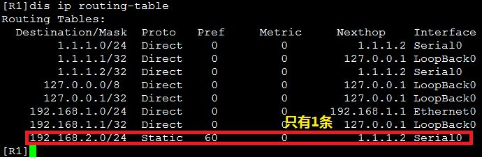 网络的高可用性_企业_13