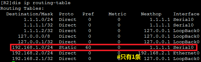 网络的高可用性_企业_14