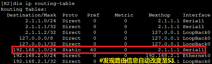 网络的高可用性_忠诚度_18