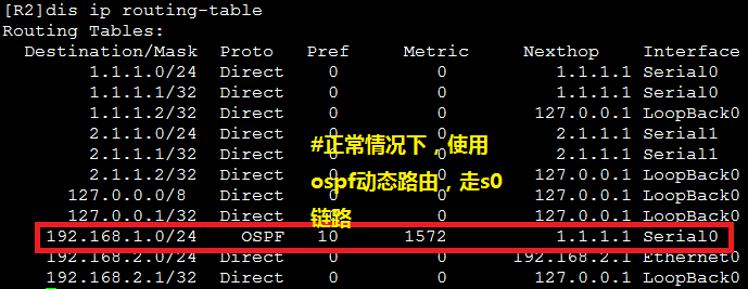 网络的高可用性_email_03