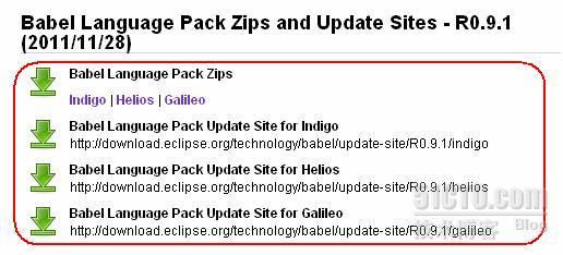 eclipse 汉化教程(语言包)_语言包安装