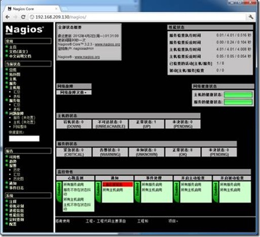 Nagios安装与配置_监控