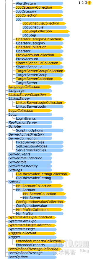 SQL Server编程系列(2):SMO常用对象的有关操作_.NET_04