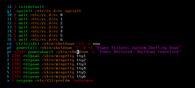 /etc/inittab 文件内容_标识