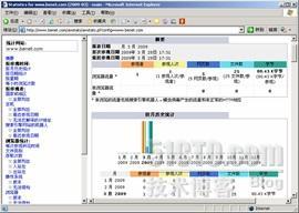 linux 中使用awstats分析web日志_软件包_10