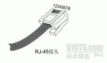 网线接线顺序详细教程_顺序